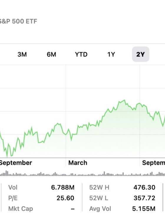 Give, Invest, and Spend